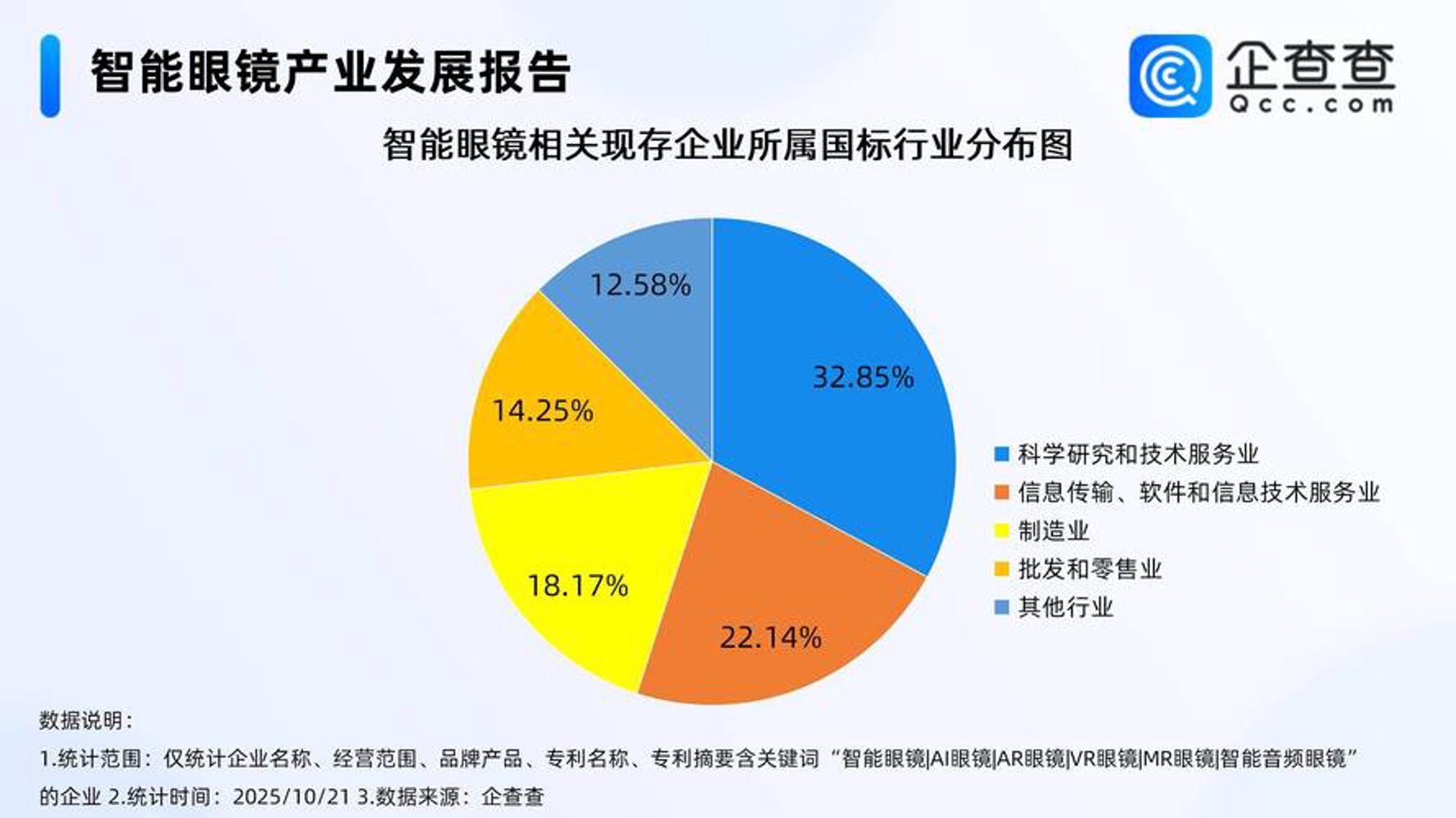 大治中承科技